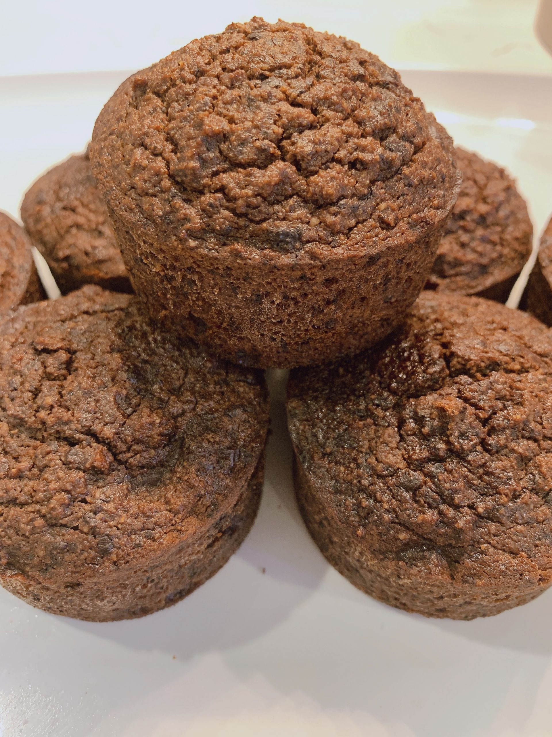 Keto Thin Mint Muffins